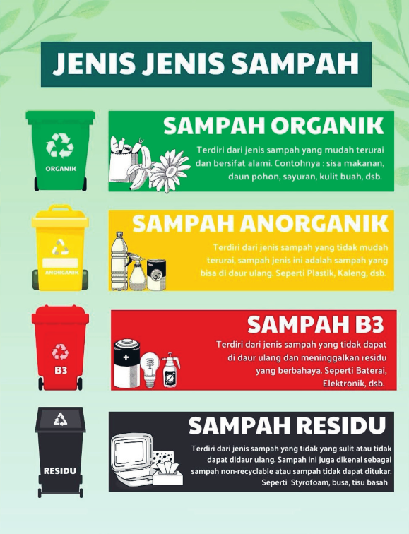 foto Berita Mengenal Jenis Sampah